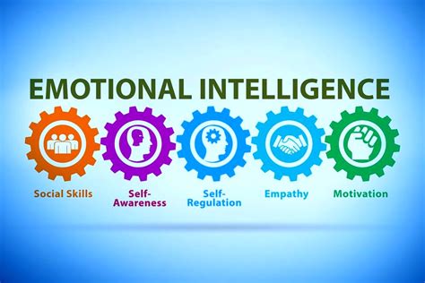  Understanding Yourself: The Key to Unlocking Emotional Intelligence